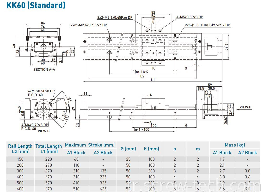 60 standard